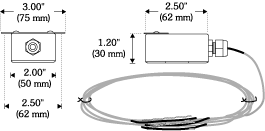 Dimensions for TE-705-A with a flexible cable