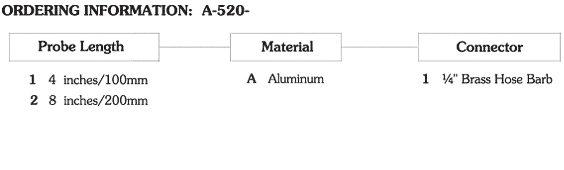 A-520 Ordering Information