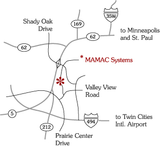Map to MAMAC Systems