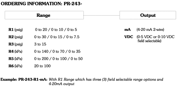 PR-243 Ordering Information