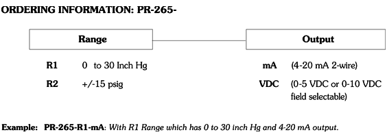 PR-265 Ordering Information