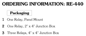 RE-440 Ordering Information