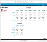 MaverickStat Configuration: Fan Schedule Setup