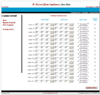 MaverickStat Configuration:  Special Days Schedule Setup