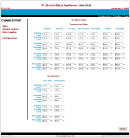 MaverickStat Configuration:  Temp Schedule Setup