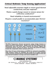 Critical Hydronic Temp Sensing Application?