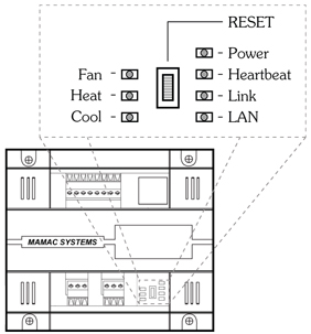 IP-MT-101 Dimensions