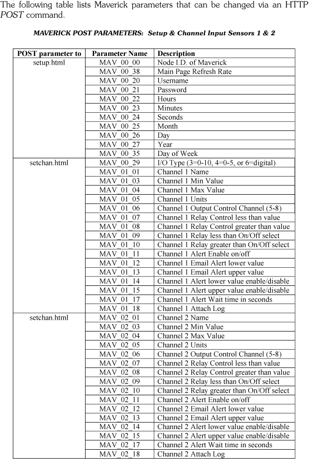 Parsing Maverick XML Data and Remotely Controlling Outputs page 9